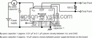 LVDS ؓd