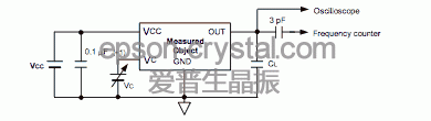 CMOS ؓd