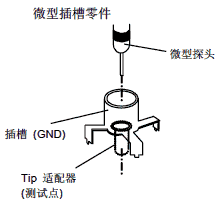 EPSON<a href='http://www.82155.com.cn' target='_blank'><u></u></a>yԇl