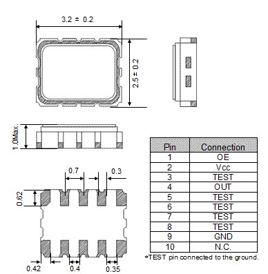 <a href='http://www.82155.com.cn/spxo/TG-3541CEA.html' target='_blank'><u>TG-3541CE</u></a>A<a href='http://www.82155.com.cn' target='_blank'><u></u></a>ߴc_D